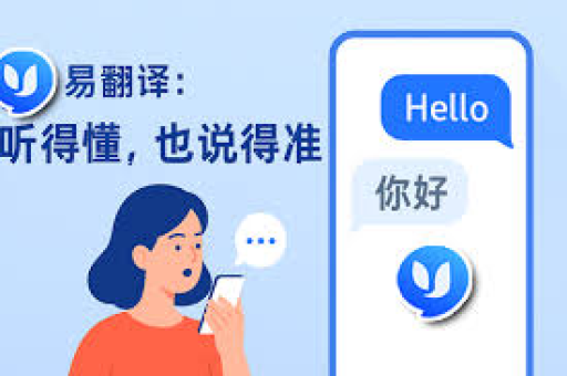 易翻译能译长辈线上问诊流程吗？一文详解操作步骤与常见问题